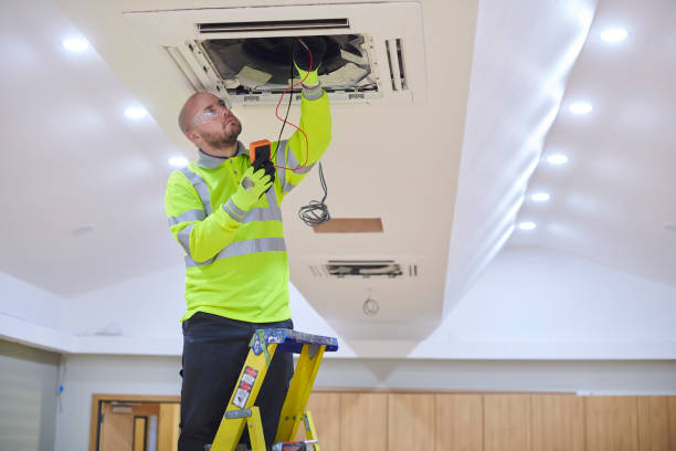 Best Affordable HVAC Services  in Kempner, TX